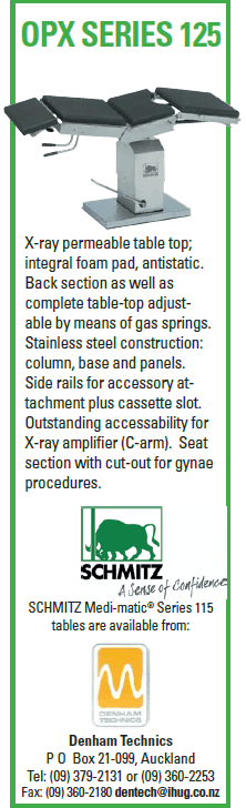 Schmitz OPX Series 125 