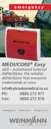 Meducore Easy