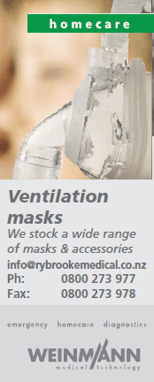 Homecare Ventilation Masks